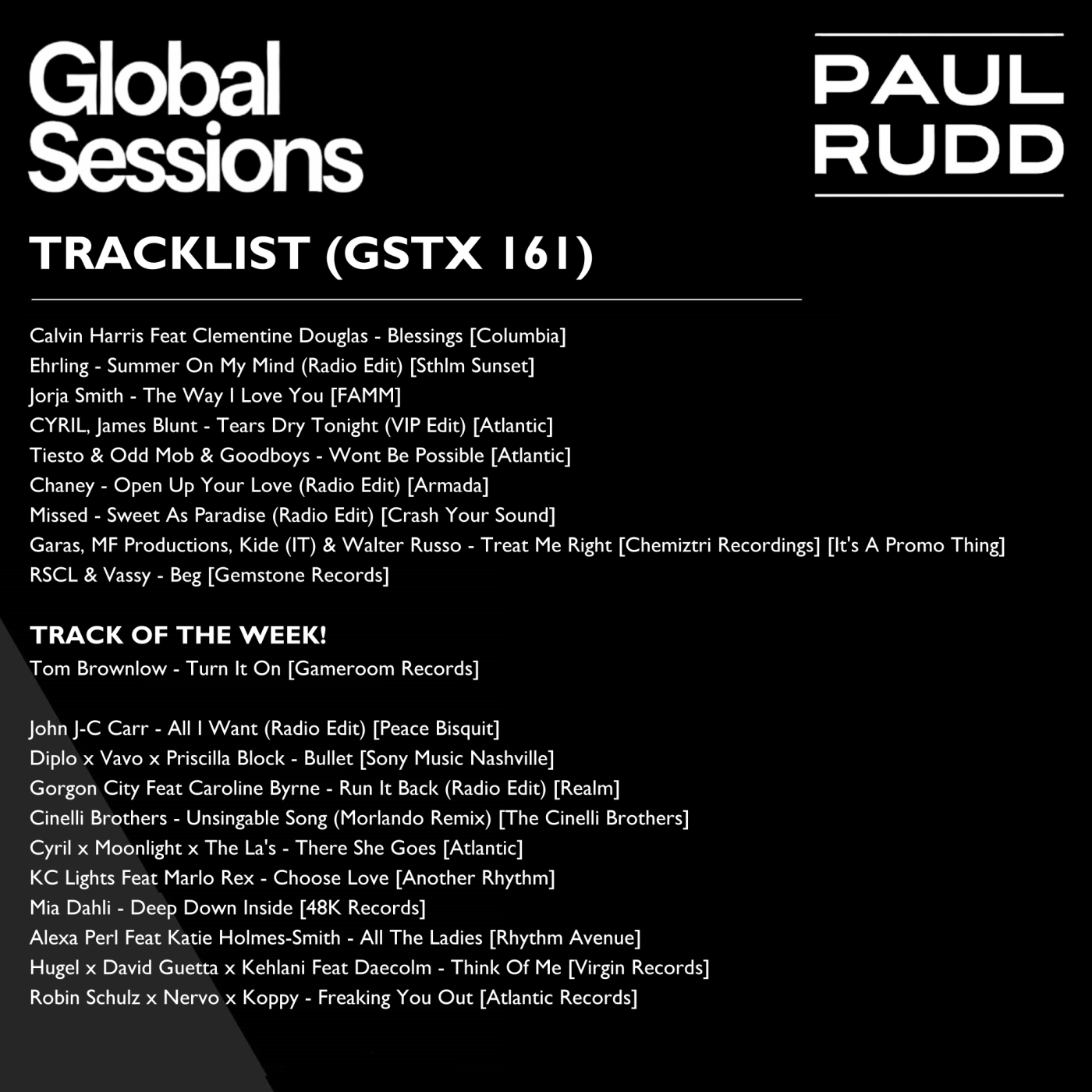 Globalsessions