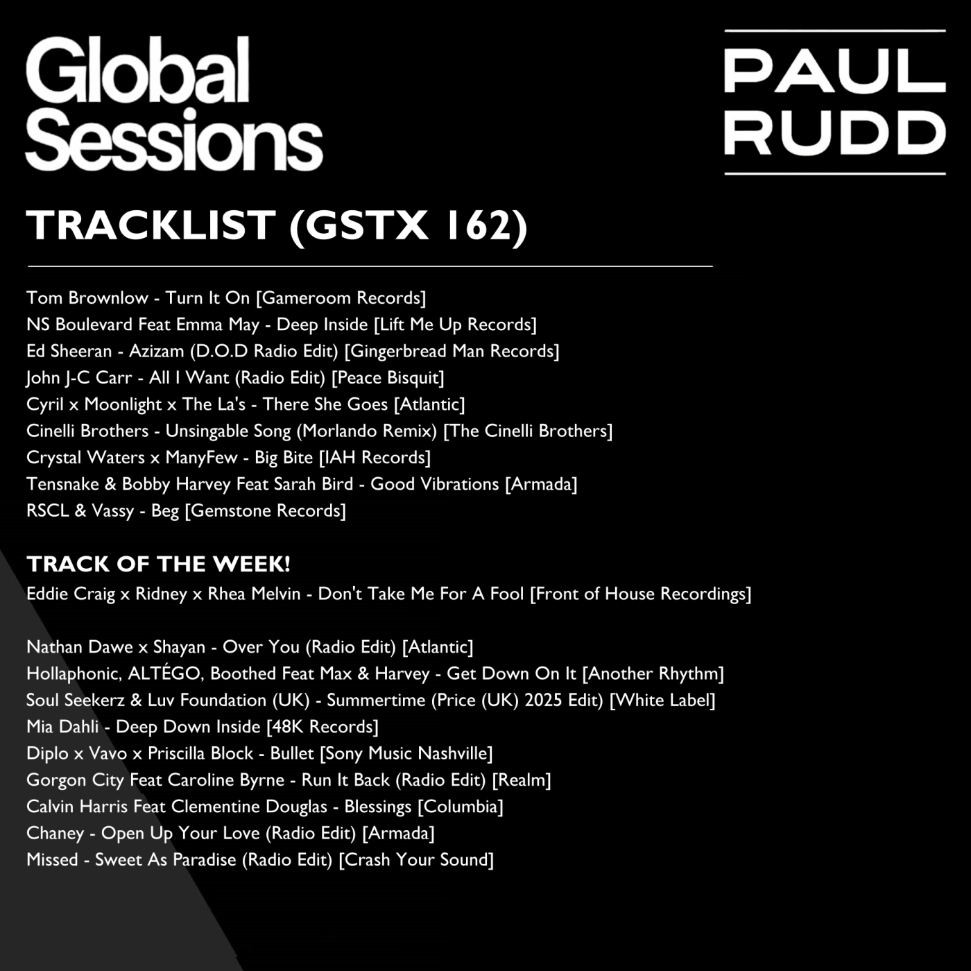 Globalsessions