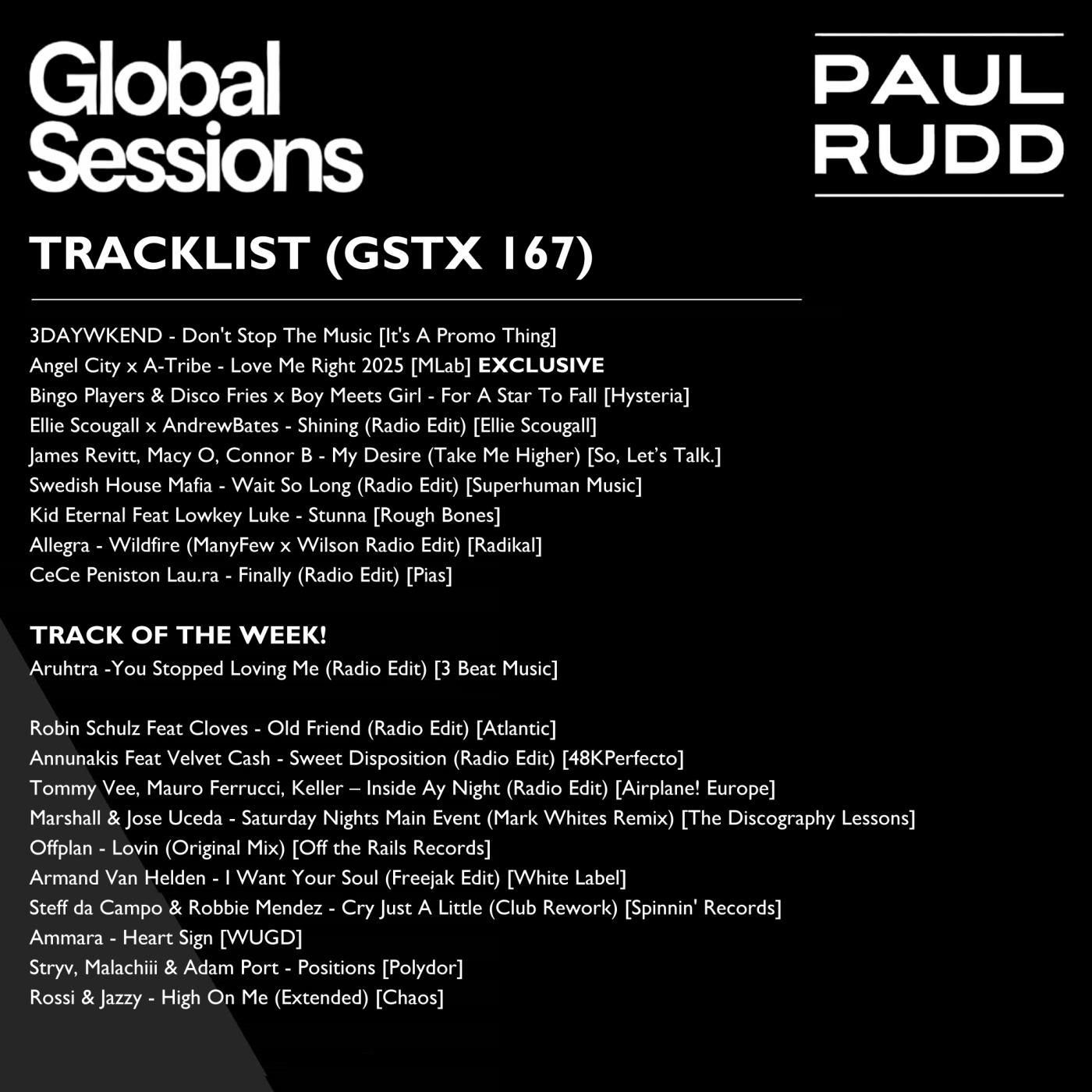 Globalsessions
