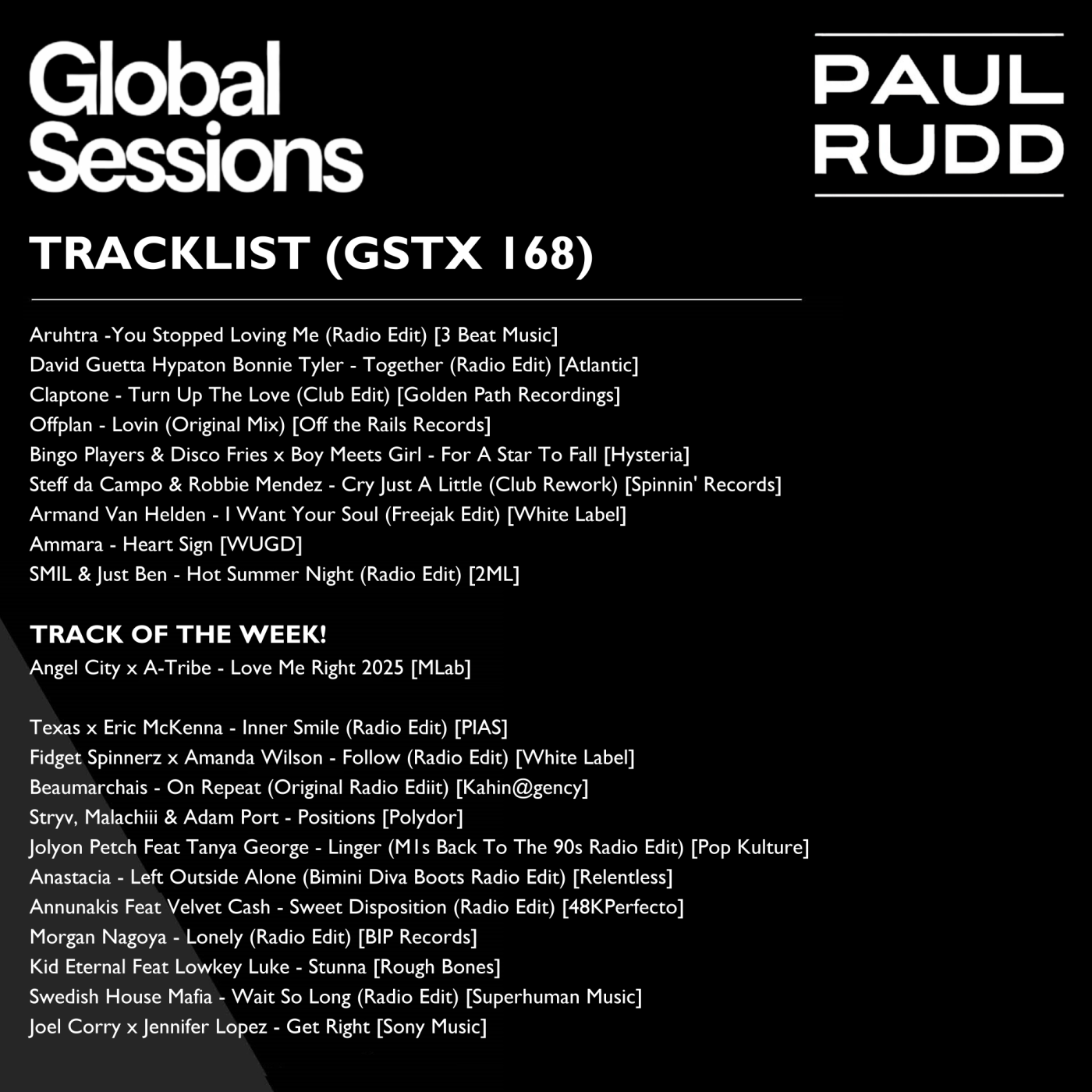 Globalsessions