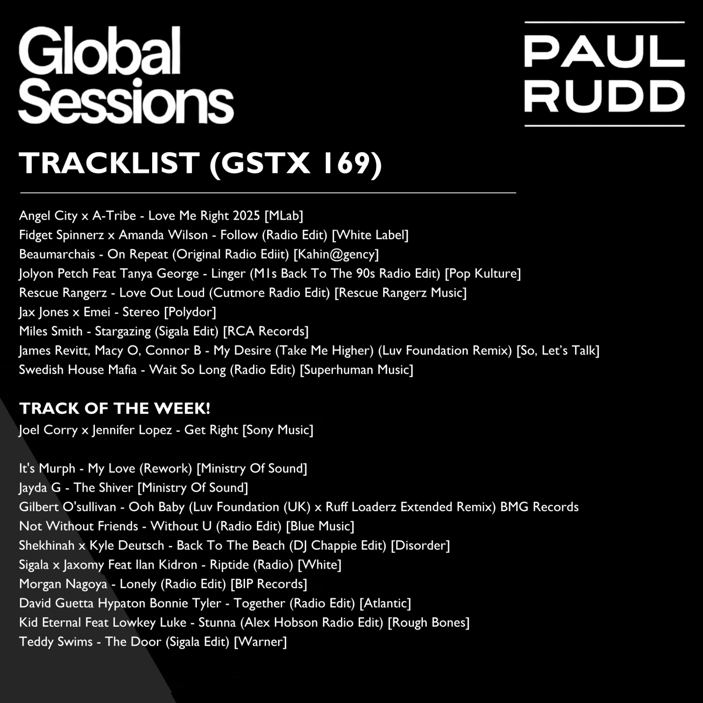 Globalsessions