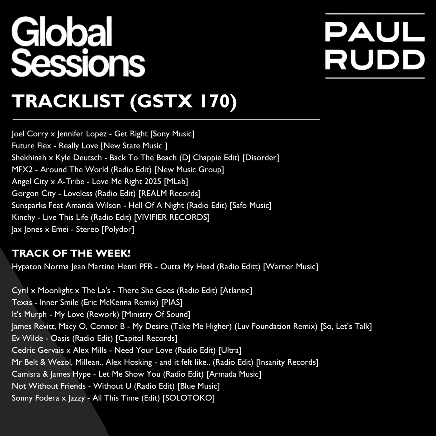 Globalsessions
