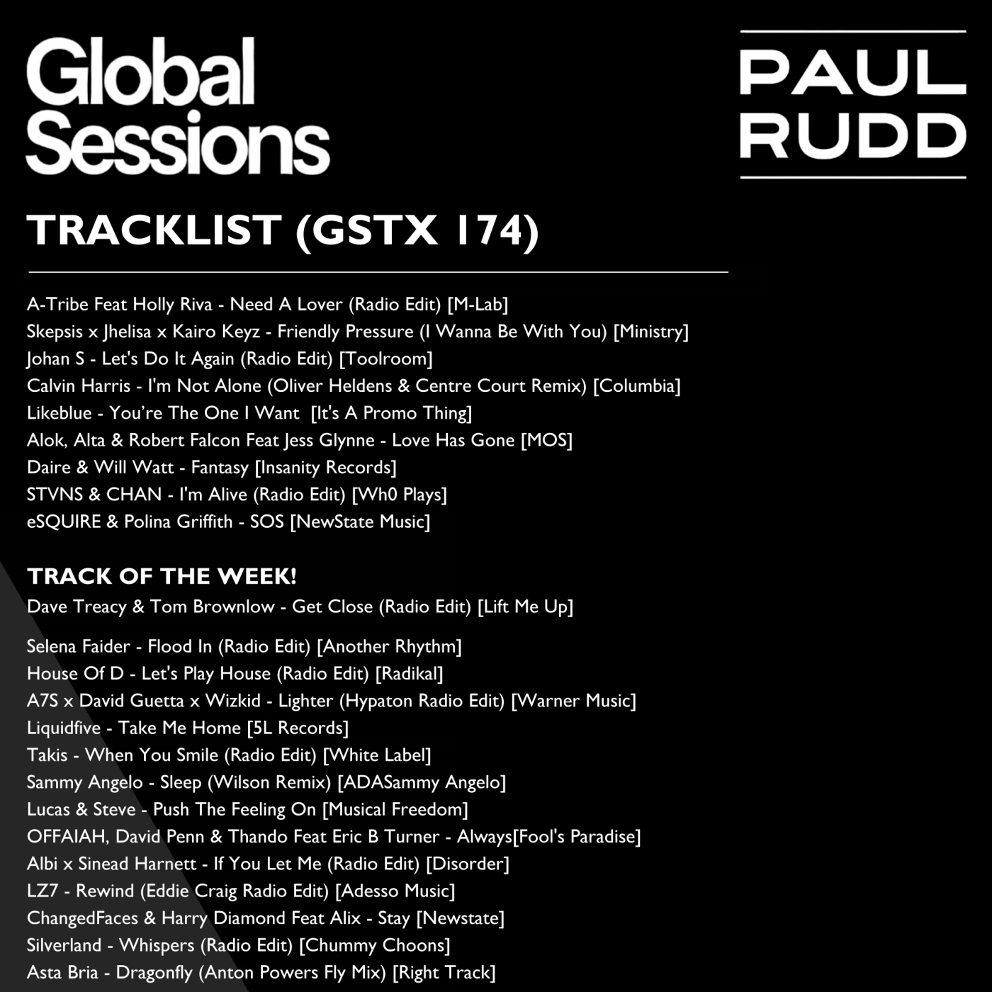 Globalsessions