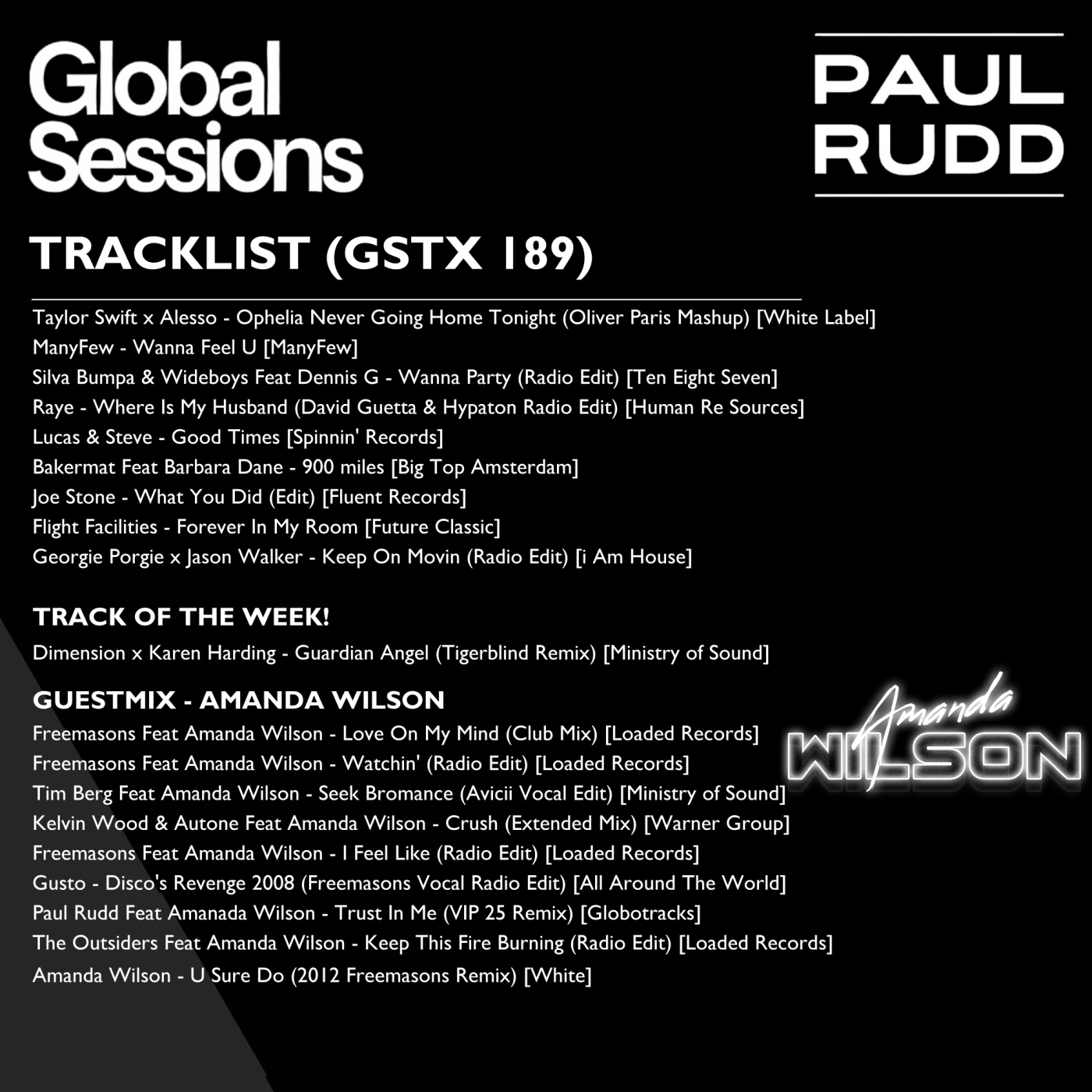 Globalsessions